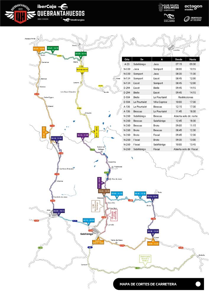 Imagen Cortes y restricciones por la prueba cicloturista Quebrantahuesos