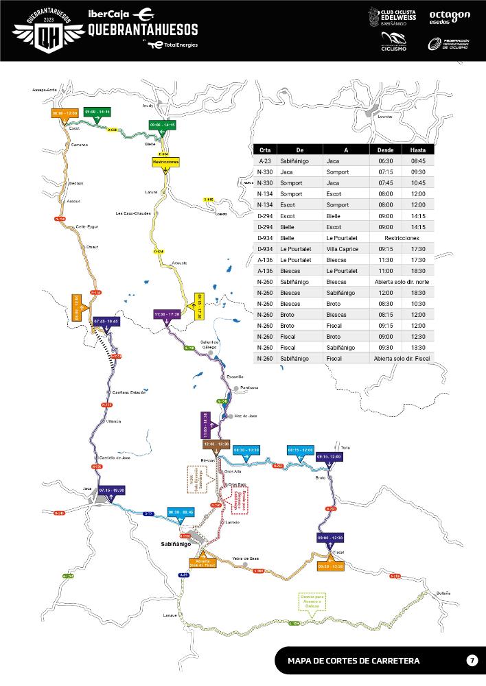Imagen Cortes y restricciones por la prueba cicloturista Quebrantahuesos